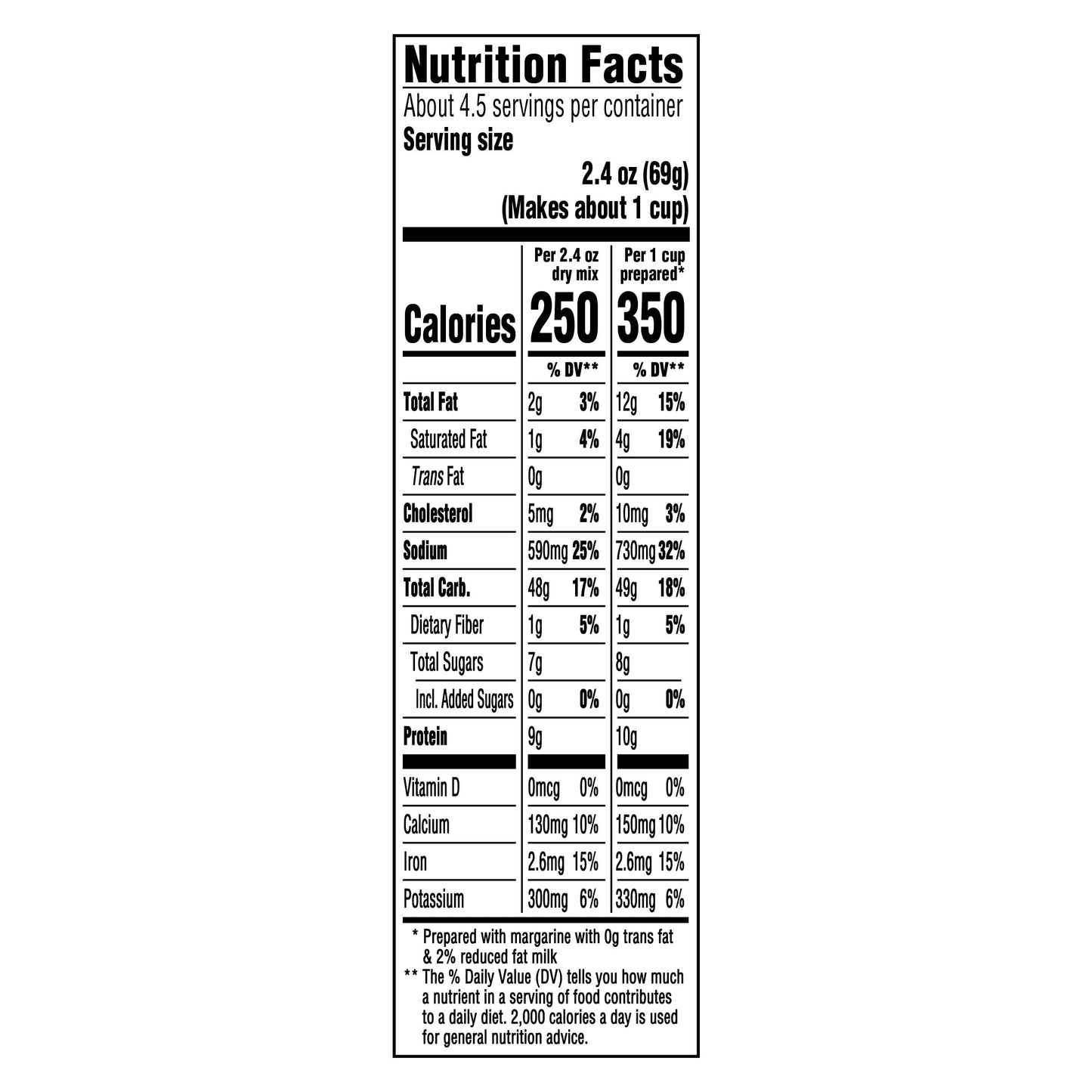 Kraft Original Mac & Cheese Macaroni and Cheese Dinner, 11 oz Box