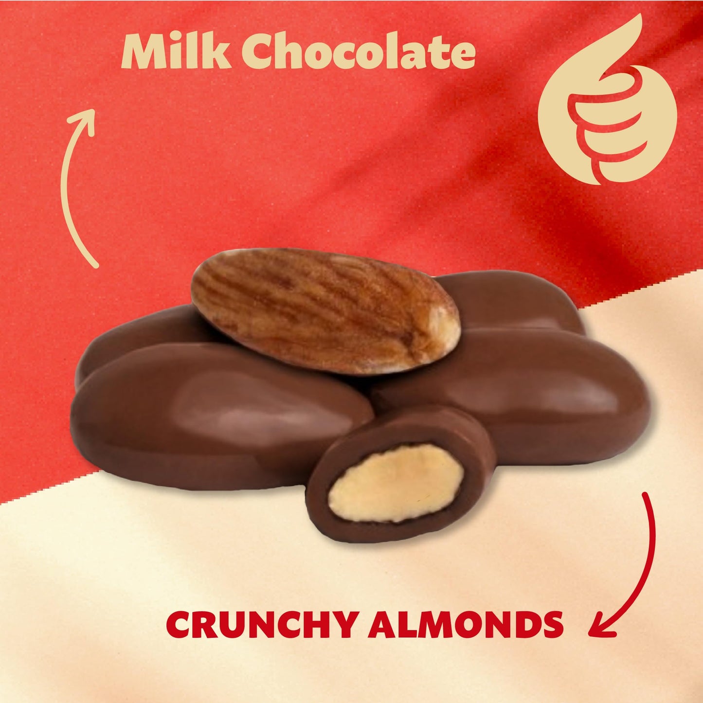 Milk Chocolate Covered Almonds | 2-Pound Bag | Classic Delight