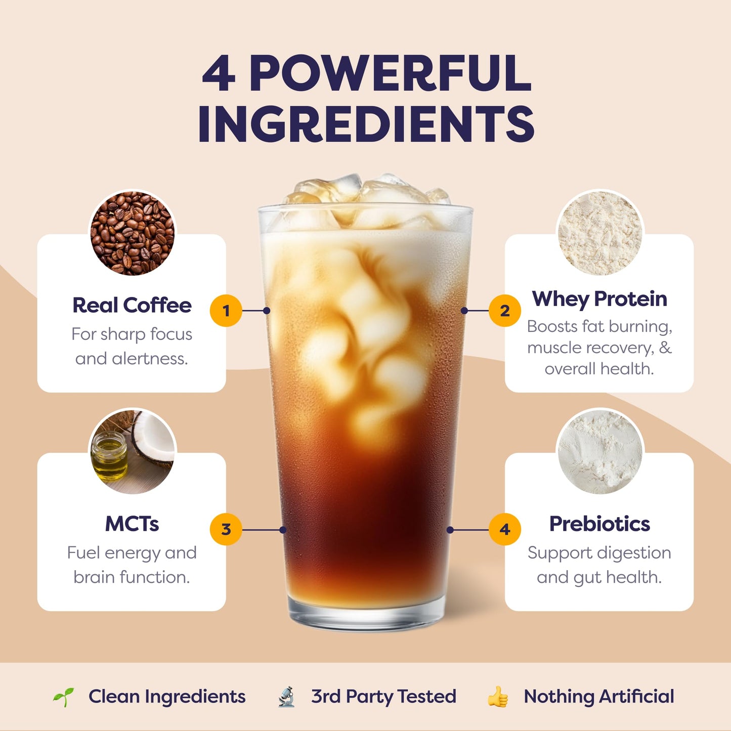 Mocha Protein Iced Coffee - enhanced Whey Protein & Instant Iced Coffees - 100% Natural Cold Brew - Zero Artificial Flavors & Sweeteners  80 mg Caffeine Per Serving  No Added Sugar  20 Servings