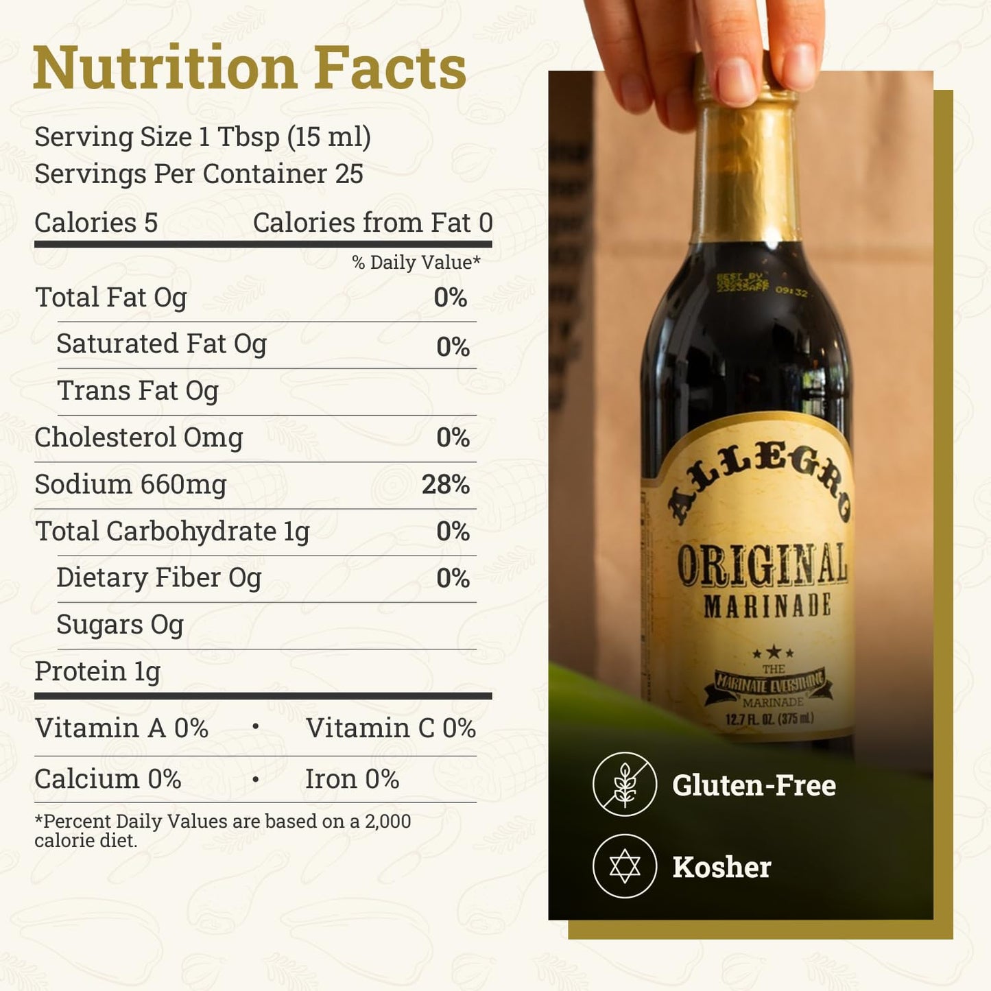ALLEGRO - The Marinate Everything Marinades | Perfect Marinades for Meat & Veggies | Marinade for Grilling, Roasting & Cooking |