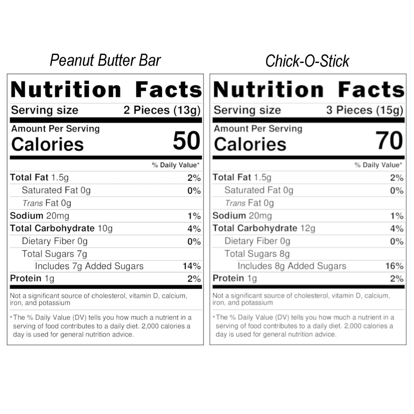 1.5 Lb Bag Chick-O-Stix Nuggets and Peanut Butter Bars - 50/50 of Each Crunchy Candy - Bulk Individually Wrapped-Fresh-Crispy-De
