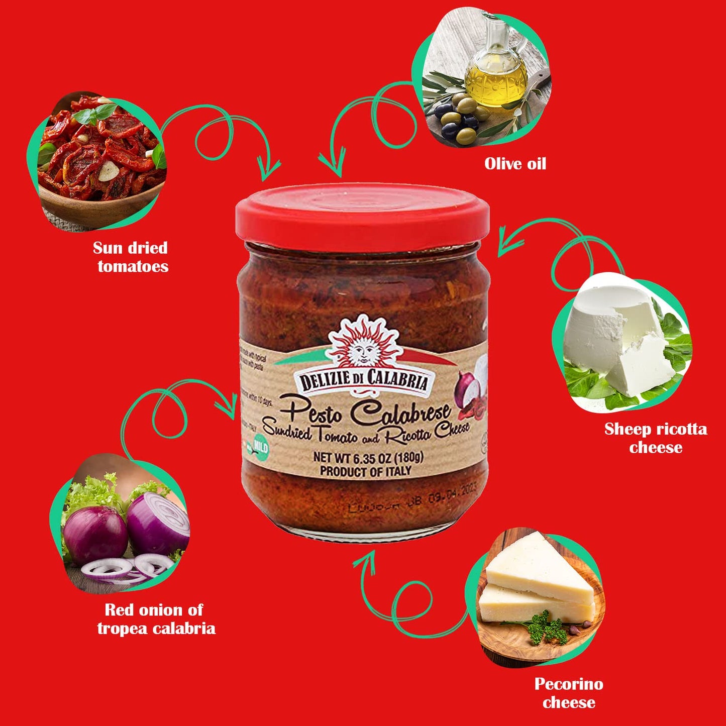 Pesto Calabrese Sundried Tomatoes & Ricotta Cheese | Spicy Italian Seasoning Made with Authentic Calabria Red Onions & Olive Oil