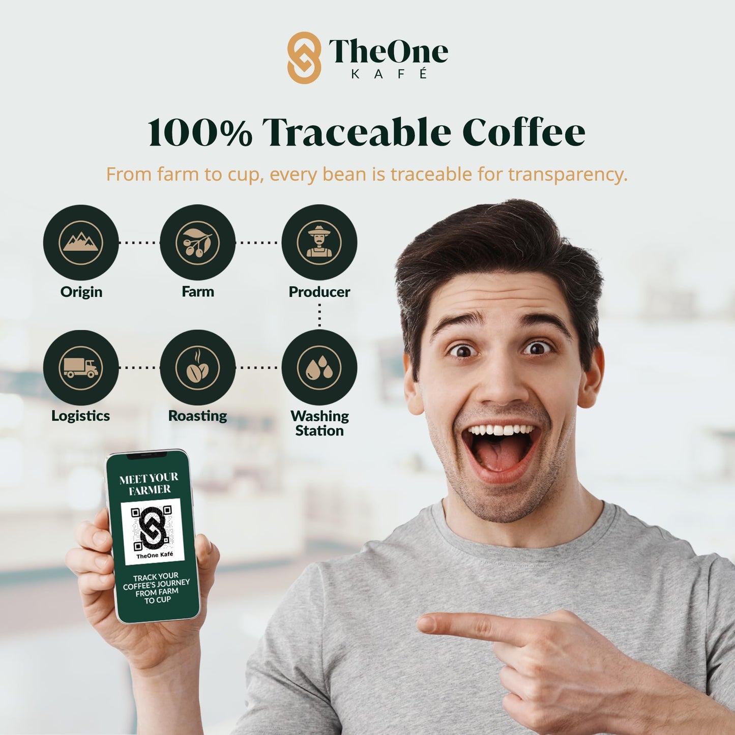 Theone Kaf   Guatemala Dark Roast Ground Coffee, 12Oz - Specialty Organic Coffee Ground, Fresh Roast Single Origin With Rich, Sm