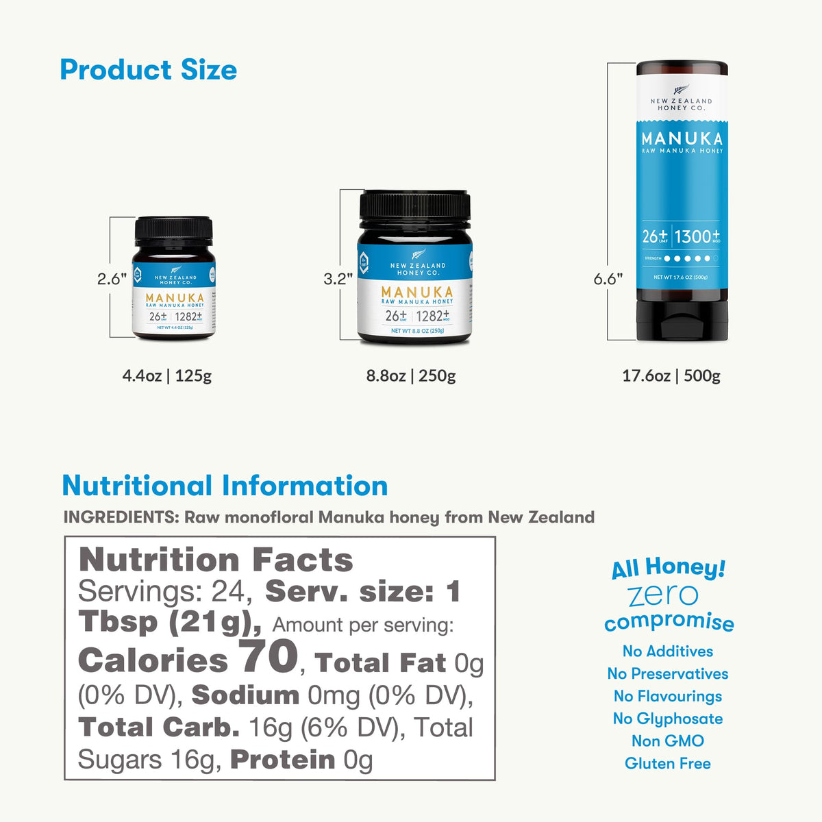 New Zealand Honey Co. Pure Manuka Honey Squeeze Bottle | Manuka Honey Umf 26+ / Mgo 1300+ | 17.6Oz | 1.1 Lb. (500G)