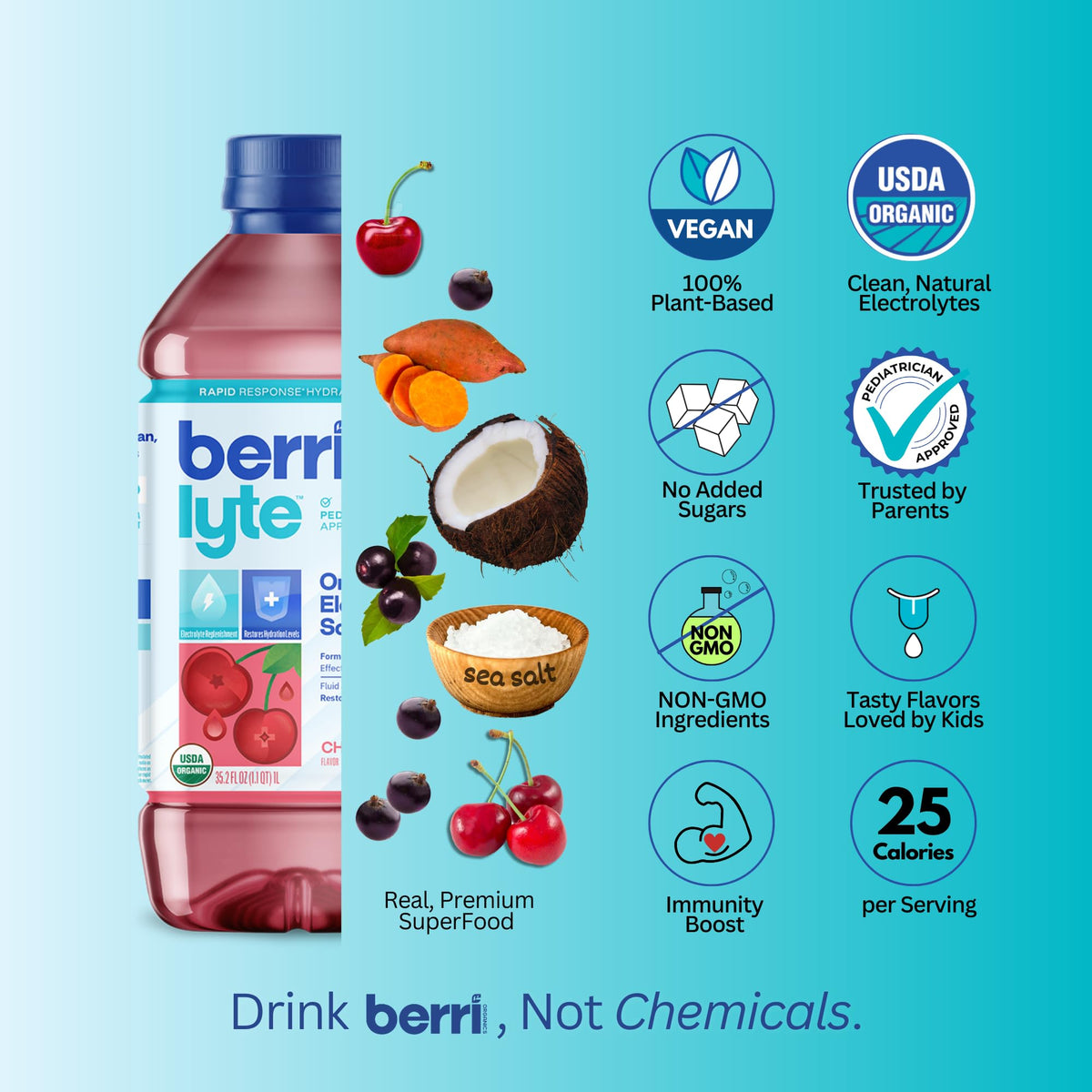 Berri Lyte Electrolytes Hydration Beverages With Coconut Water, Organic & Plant Based Electrolyte, Pediatric Rehydration Drink, Cherry, 1 L, 6 Count