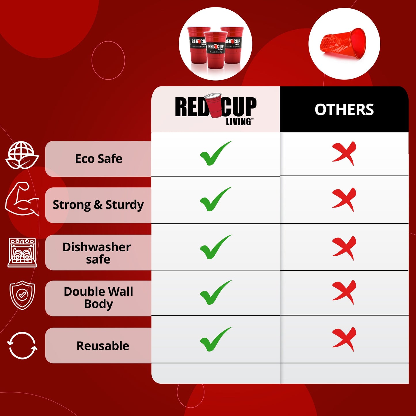Redcupliving Reusable 2 oz Red Shot Cup