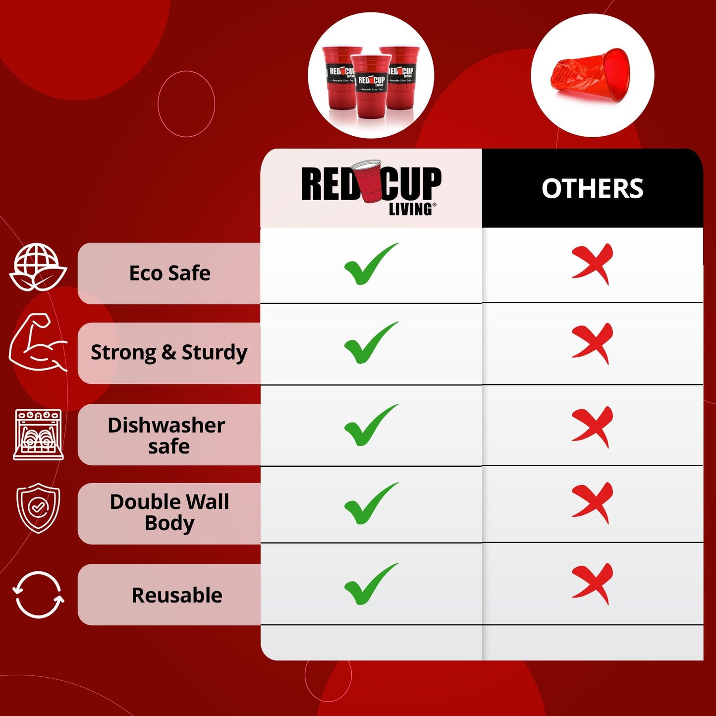 Redcupliving 2 oz Reusable Red Shooter Cup