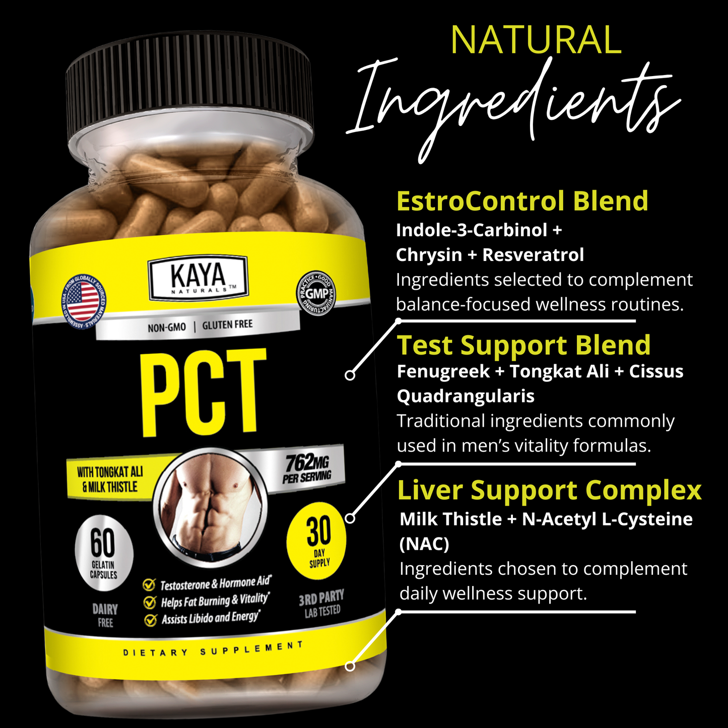 PCT - Men's Hormonal Support
