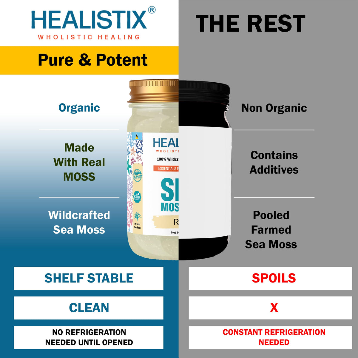 Healistix Raw Sea Moss Gel [16 Oz] - Exquisitely Crafted from Irish Seamoss Wildcrafted in The Pristine Waters of St Lucia, A Na