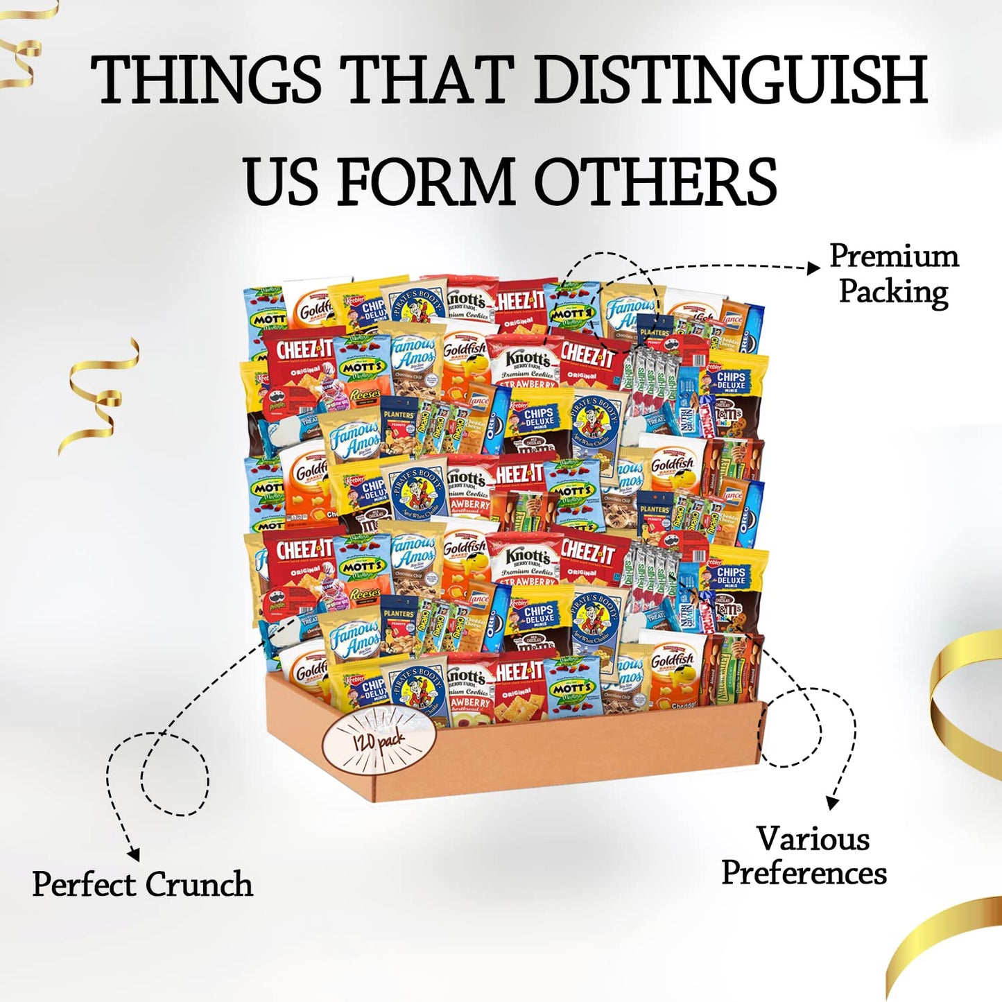 SHELLYS DELIGHT Snack Box Care Package - 120 Count Variety Snacks Gift Box for College Students, Military, Work or Home