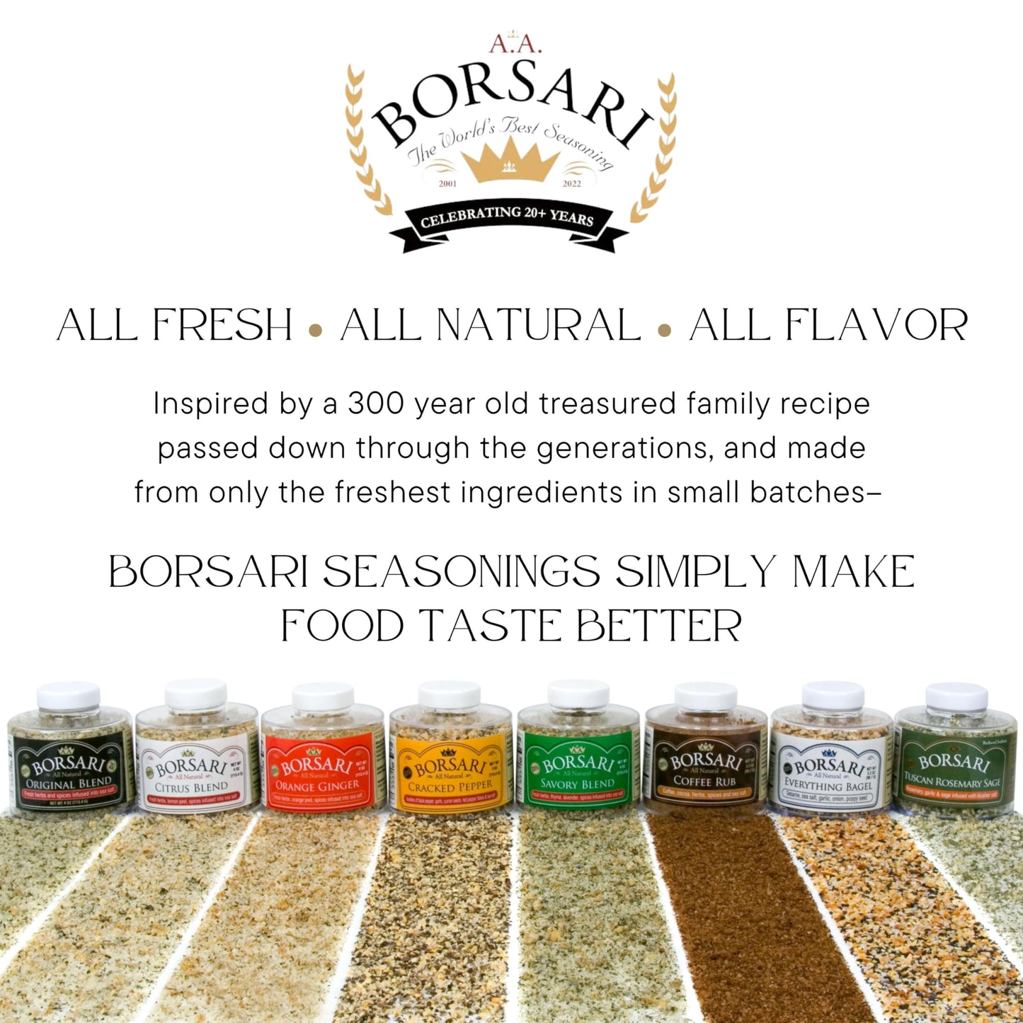 Borsari Everything Bagel Seasoning - Gourmet Bagel Seasoning With Sea Salt And Poppy Seeds - Gluten Free And Keto Friendly Spice