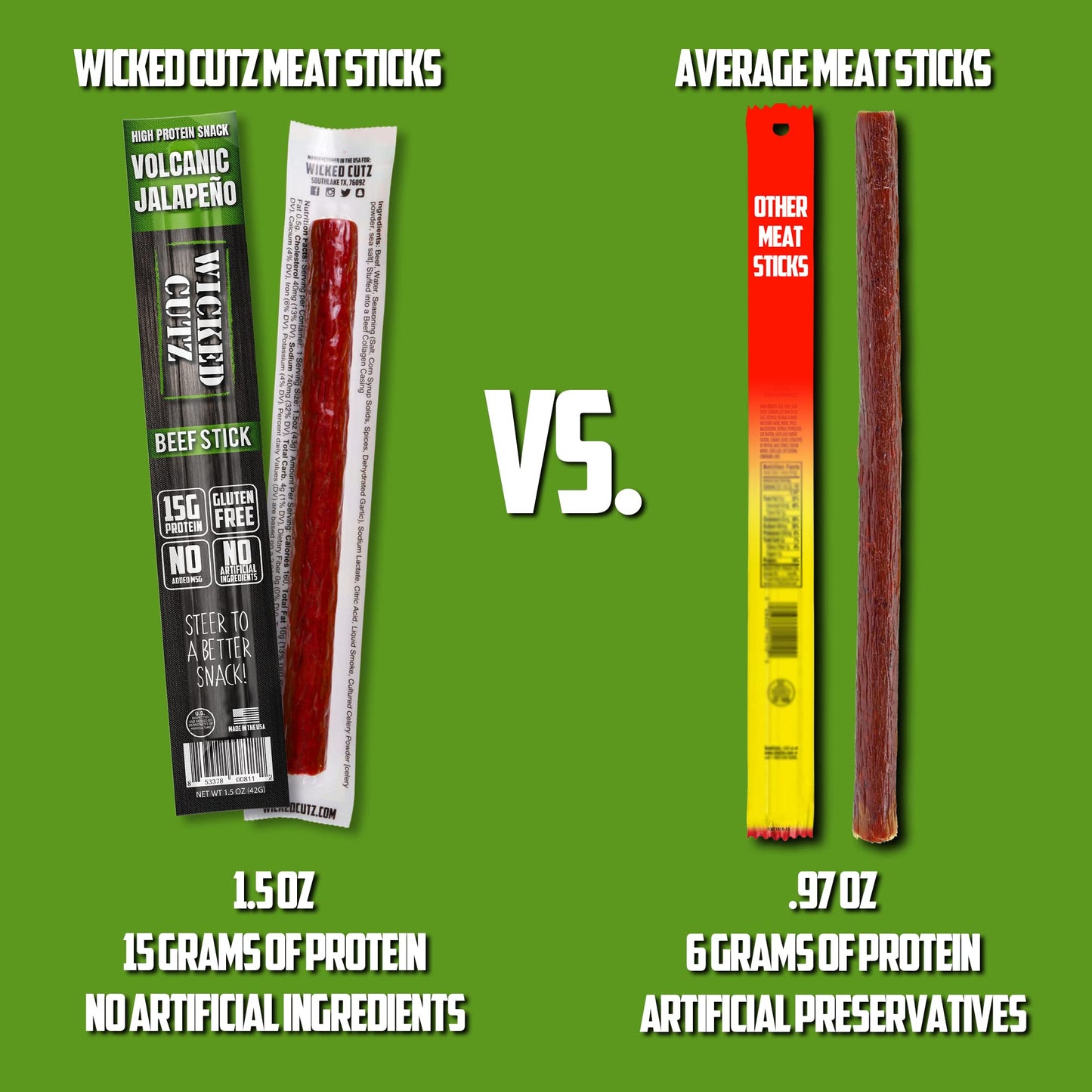 Wicked Cutz Spicy Beef Sticks, Extra Large, 15g Protein, Gluten Free, 1 Ounce (Pack of 12)