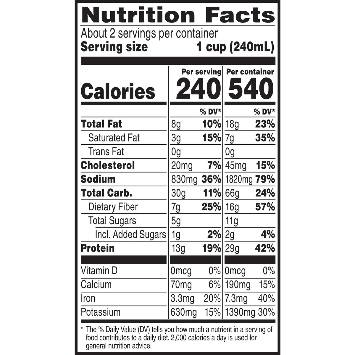 Campbell's Chunky Chili with Beans, 19 Ounce Can (Pack of 12)