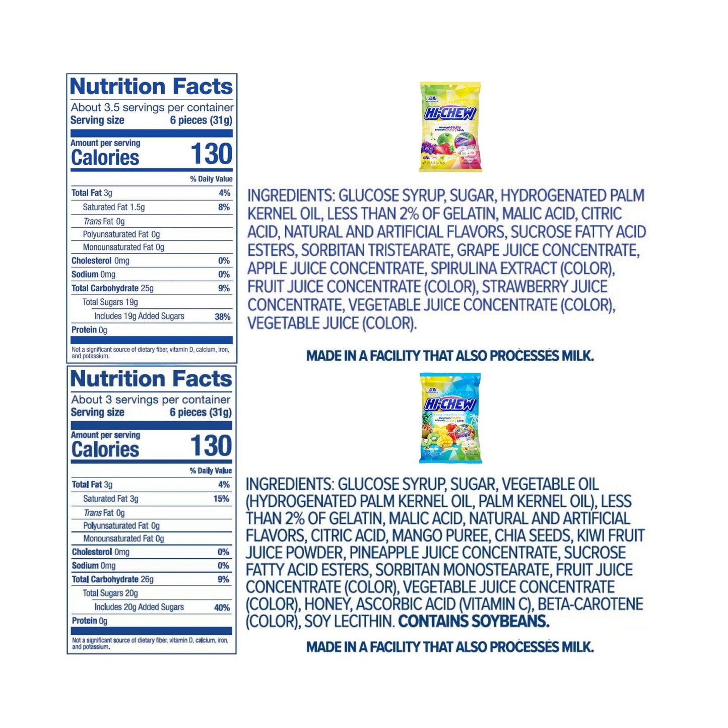 HI-CHEW Variety Mix - 8 Bags of 22 Flavors - Soft & Chewy Taffy Candy - Individually Wrapped for Sharing