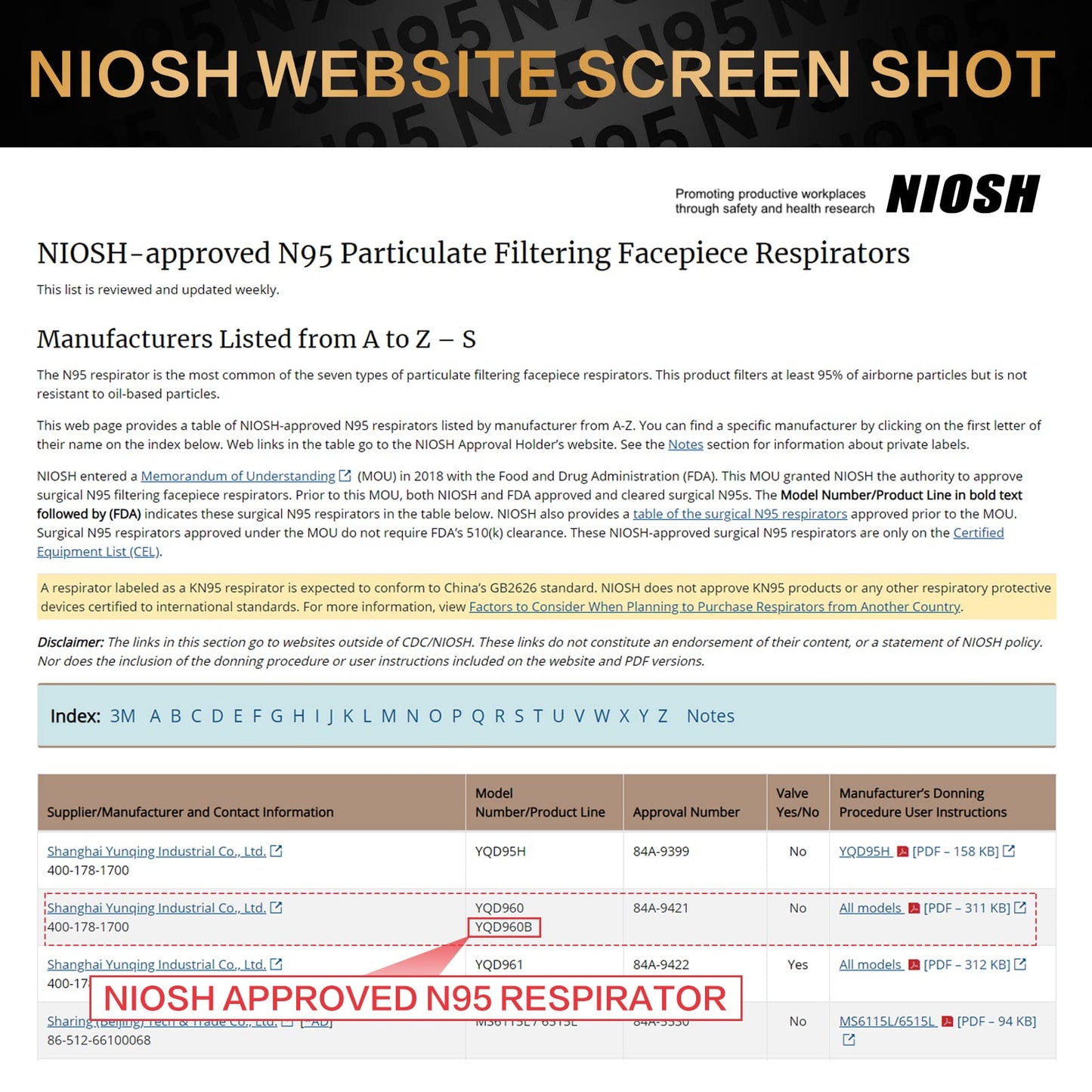 N95 Mask Niosh Approved 60-Pack, Particulate Respirator N95 Face Masks Universal Fit - Individually Wrapped, Black