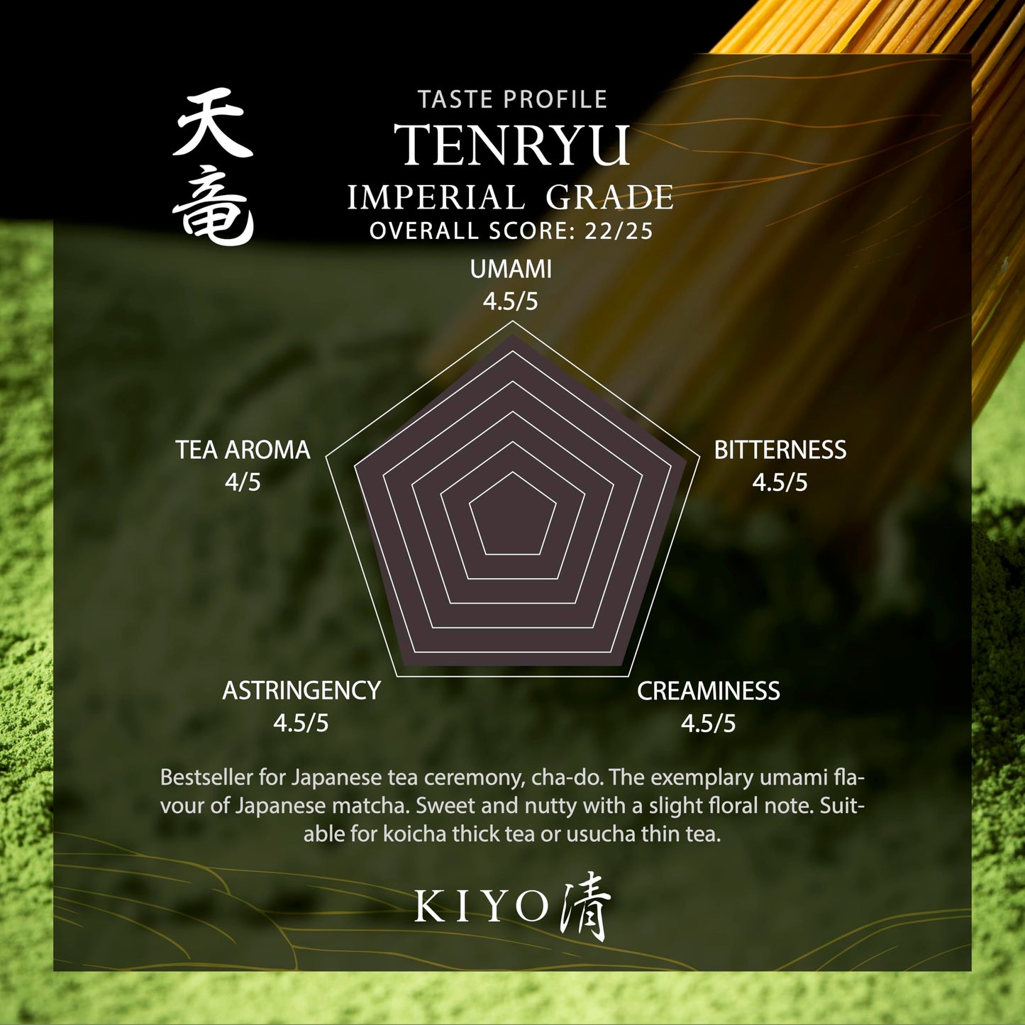 Kiyo Matcha Ceremonial Uji Matcha Green Tea Powder - Imperial Grade - 40g/1.41oz