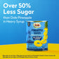 Dole Pineapple Slices in Water with No Sugar Added - Dole Fruit Cans - 20 oz - 12 Pack