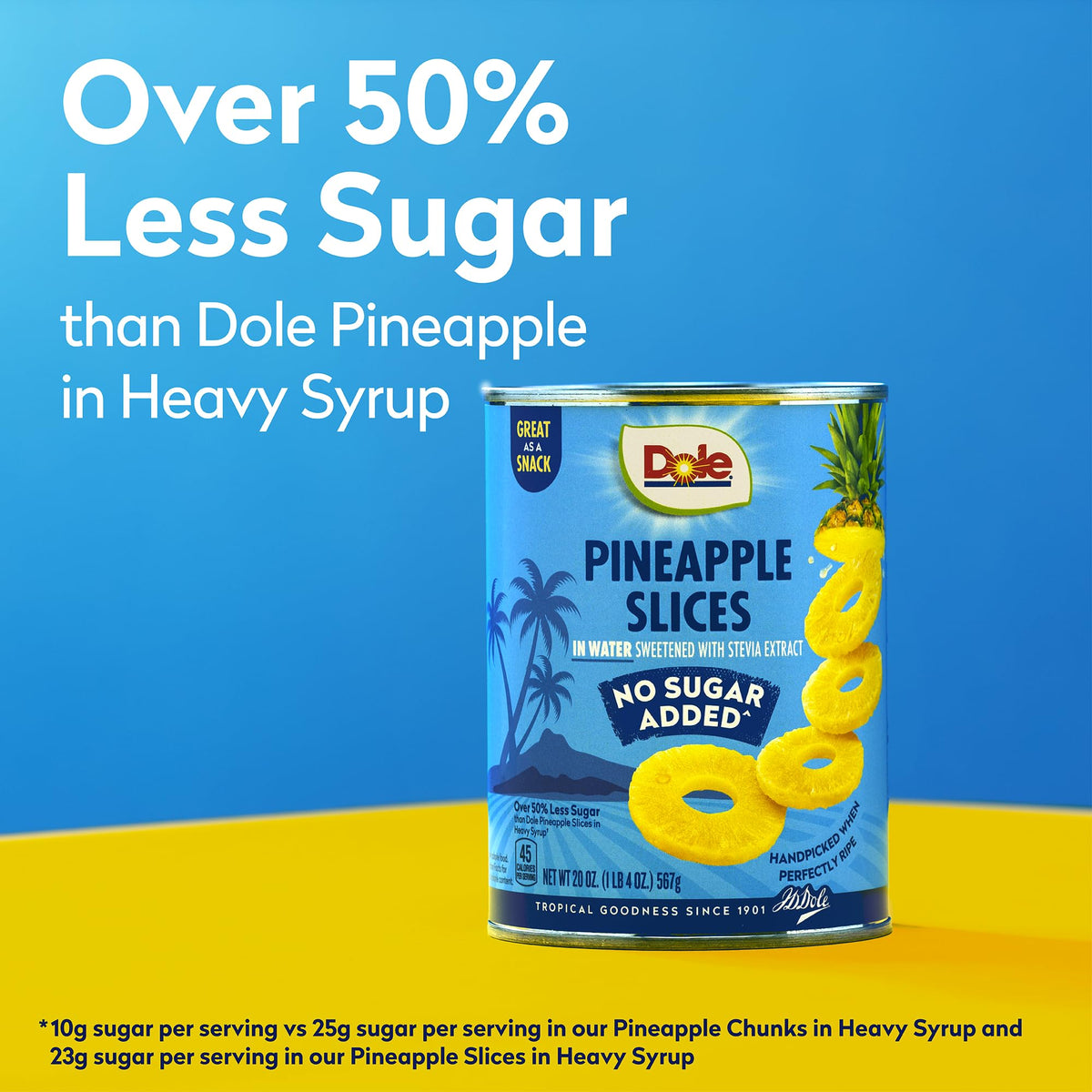 Dole Pineapple Slices in Water with No Sugar Added - Dole Fruit Cans - 20 oz - 12 Pack