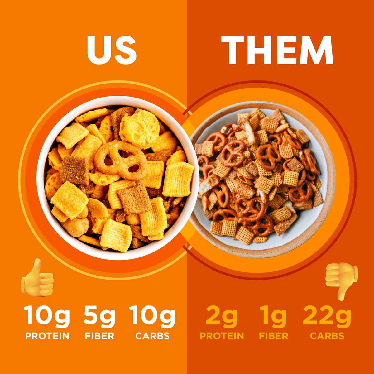 Catalina Crunch Mix Cheddar Protein Snack Mix | Low Carb, Keto Snacks, Pack Of 3