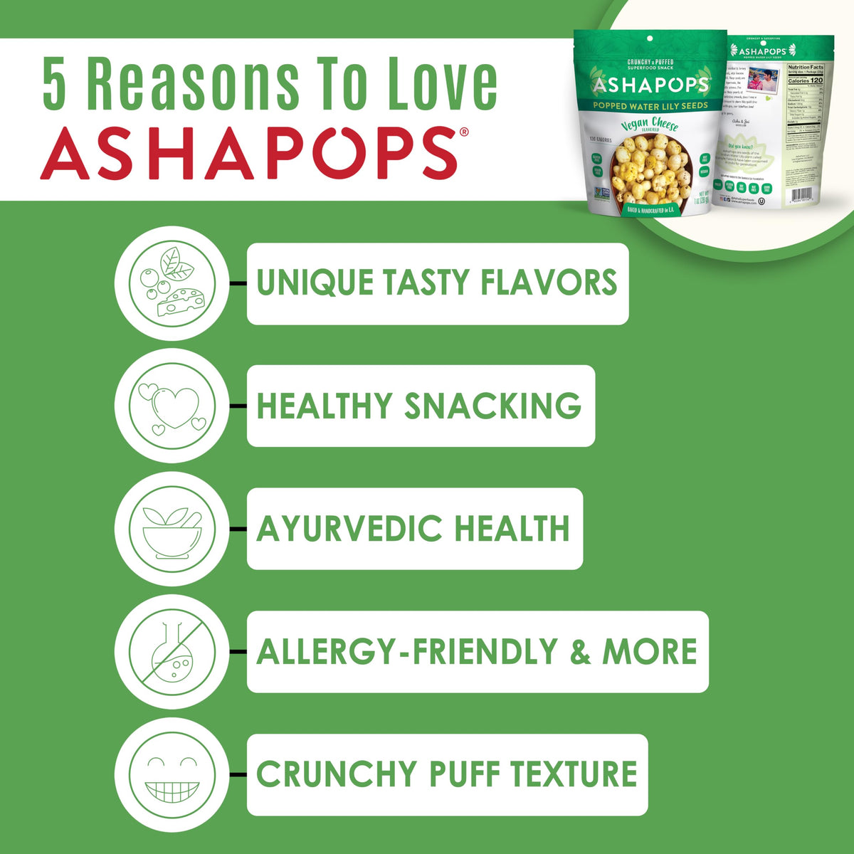 AshaPops Vegan Cheese Flavored Popped Water Lily Seeds, 1 oz (Pack of 1) - Gluten-Free, Vegan, Paleo, Nut-Free, Corn-Free, Soy-F