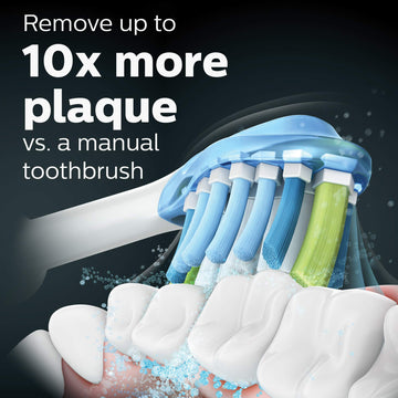 Philips Sonicare Expertclean 7500, Rechargeable Electric Power Toothbrush, White, Hx9690/06