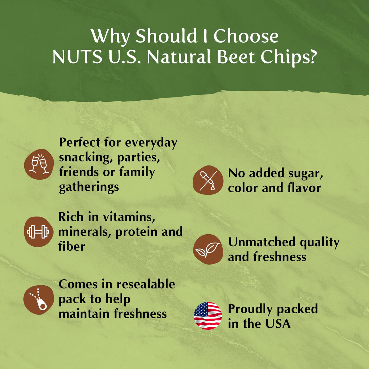 Nuts U.S. - Beet Chips | Sea-Salted | No Color Added And No Sugar Added | All Natural | Delicious And Healthy | Bulk Chips (Beet