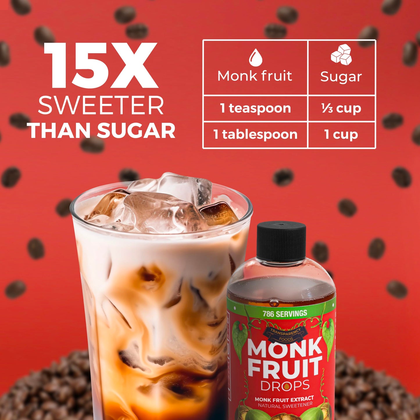 100% Pure Monk Fruit Extract (6 Drops = 1 Tsp of Sugar) Zero Calories  Non-GMO  No Fillers - Liquid Monk Fruit Sweetener No Erythritol by Transparency Foods NEW FORMULA (8oz  786 servings)