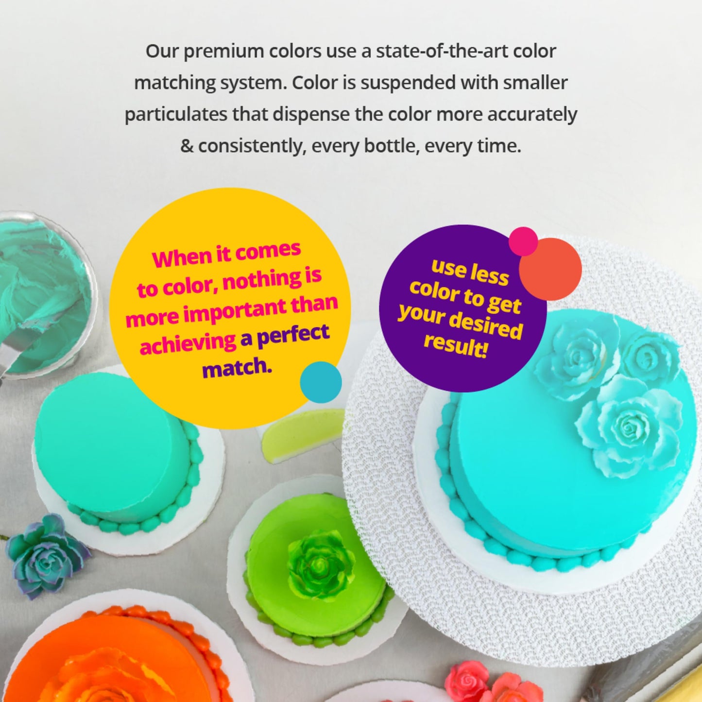 Decopac Premium Gel Food Coloring | Violet Food Coloring For Baking | 8Oz | Color Buttercream, Fondant, Frosting & Piping Gel, F