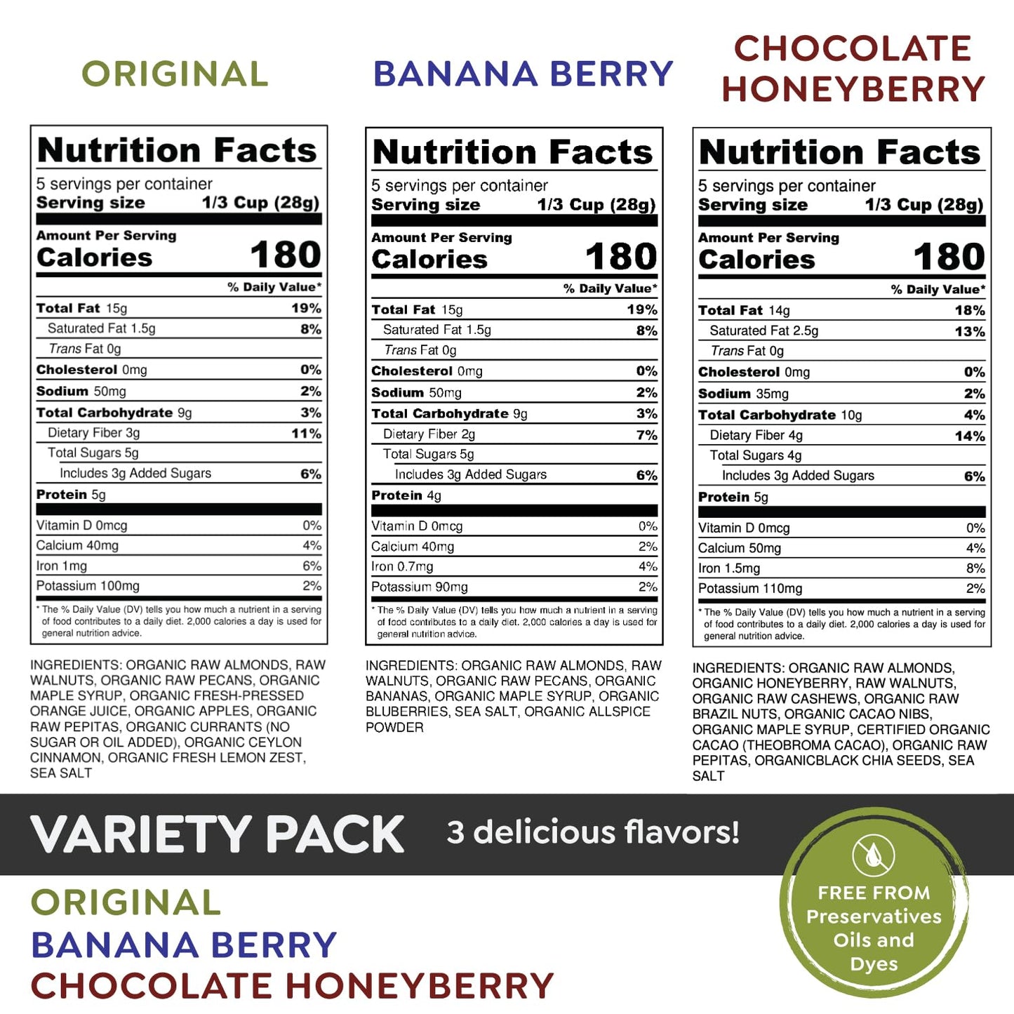 Witzi'S Grain Free Granola, Variety Pack, 5Oz (Pack Of 3), Original, Banana Berry, Chocolate Honeyberry, Made With Almonds, Waln