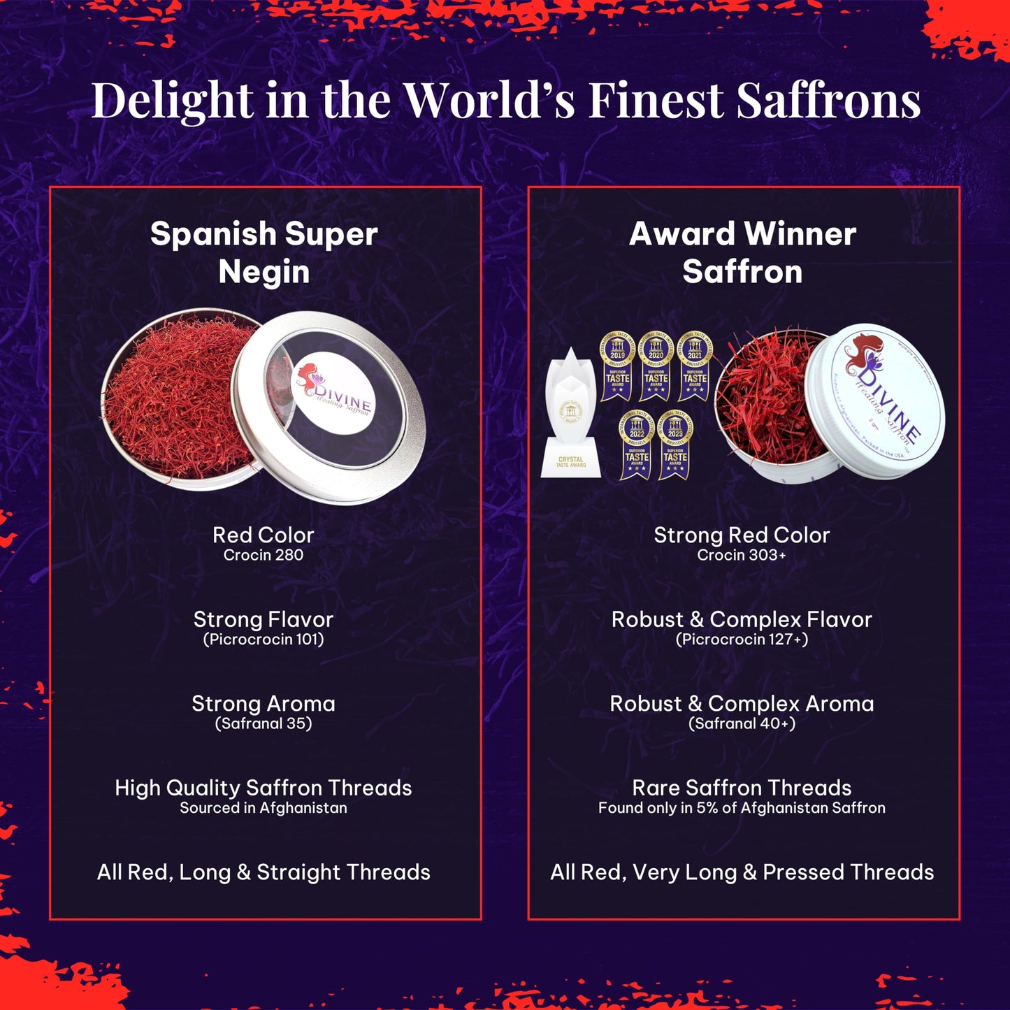 1 Oz Saffron Super Negain (Enhanced) Afghanistan All-Red Saffron Spice (Paella, Risotto, Tea, Rice, Coffee And Golden Milk Super Negin (Spanish All Red Enhanced (Persian), 28.4 Gm (1 0Z))
