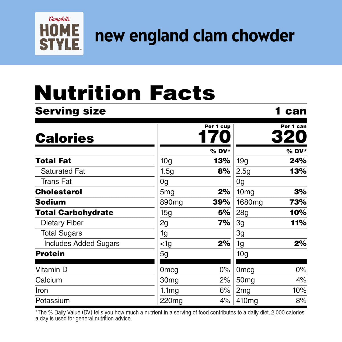 Campbells Homestyle New England Clam Chowder Soup, 16.3 oz Can