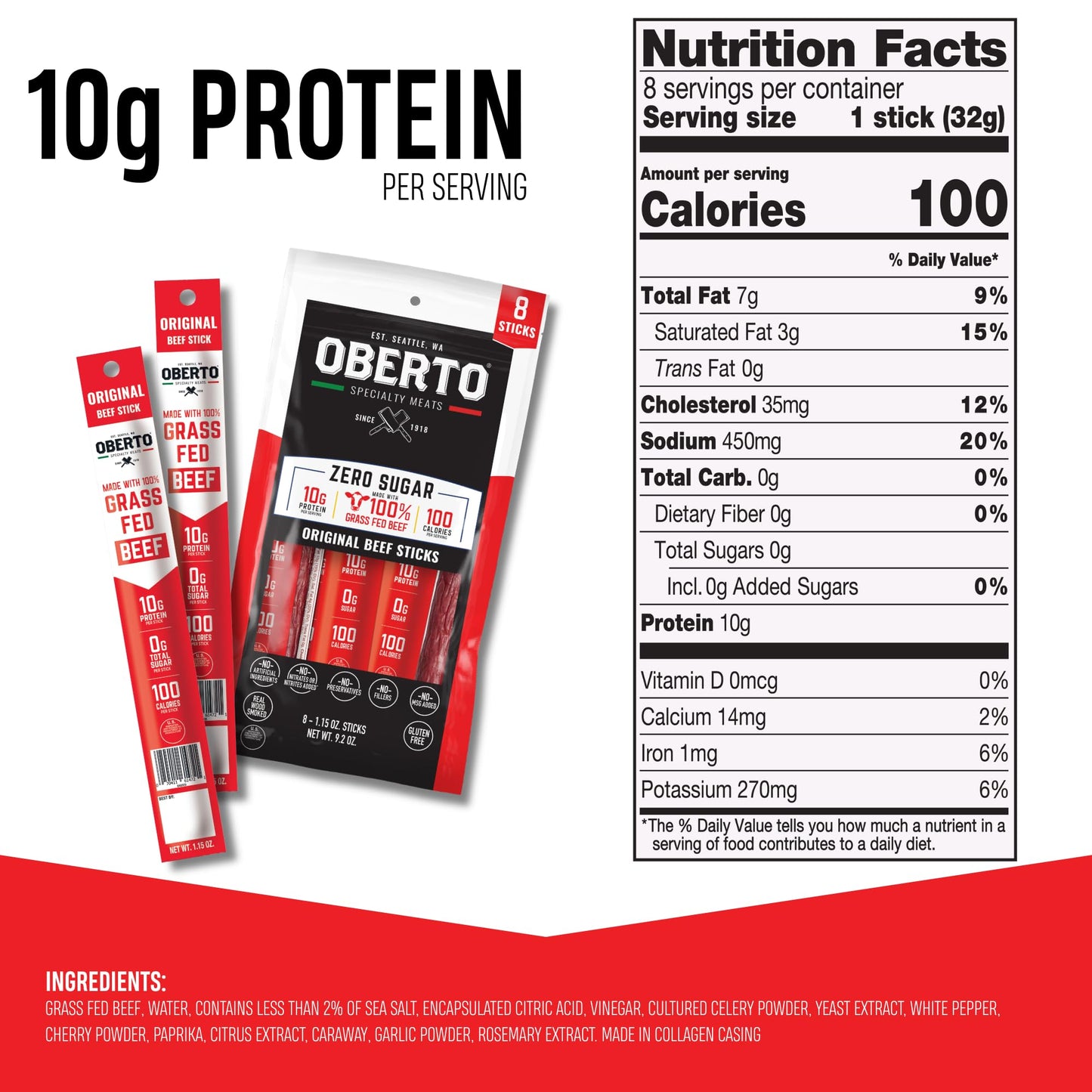 Oberto Grass Fed Beef Sticks - Original  Zero Sugar  No Artificial Ingredients  High Protein  Gluten Free  Wood Smoked  enhanced Grass Fed Meat Sticks  High Protein Snacks  1.15 Ounce (Pack of 8)