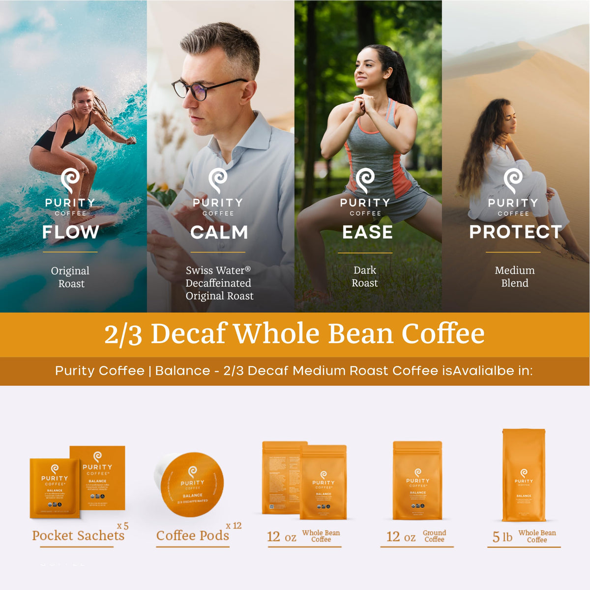 PURITY COFFEE BALANCE Decaf Medium Roast Ground Coffee, USDA Organic, 12oz Bag