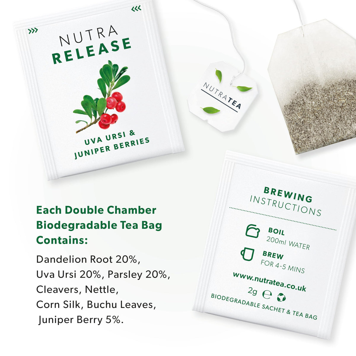 NUTRARELEASE - Kidney Tea | Bloated Stomach Tea - Includes Uva Ursi, Dandelion & Nettle - Assist With Water Retention & Digestio