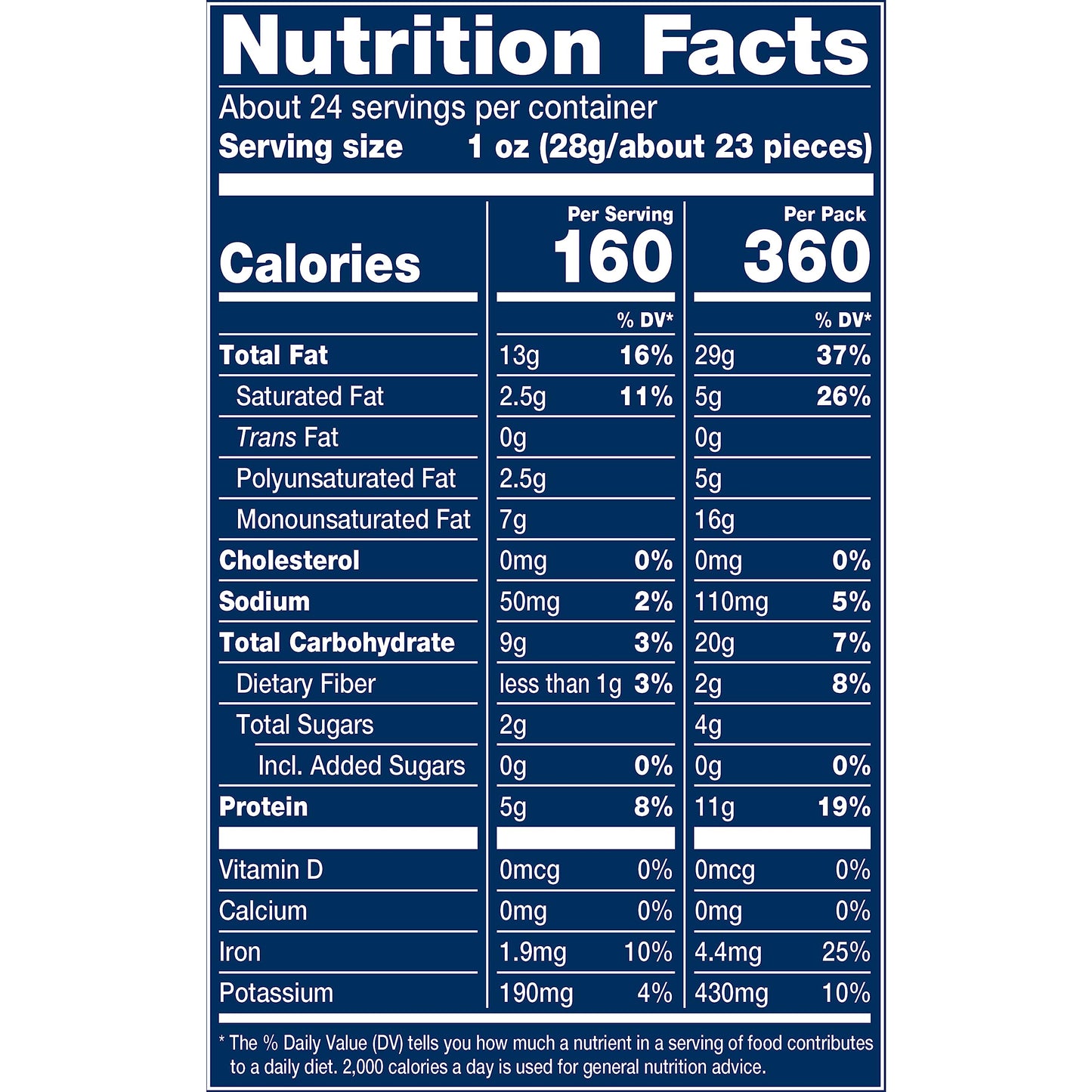 Planters Deluxe Cashews, 2.25Oz Bags, 12 Count (Pack Of 1)