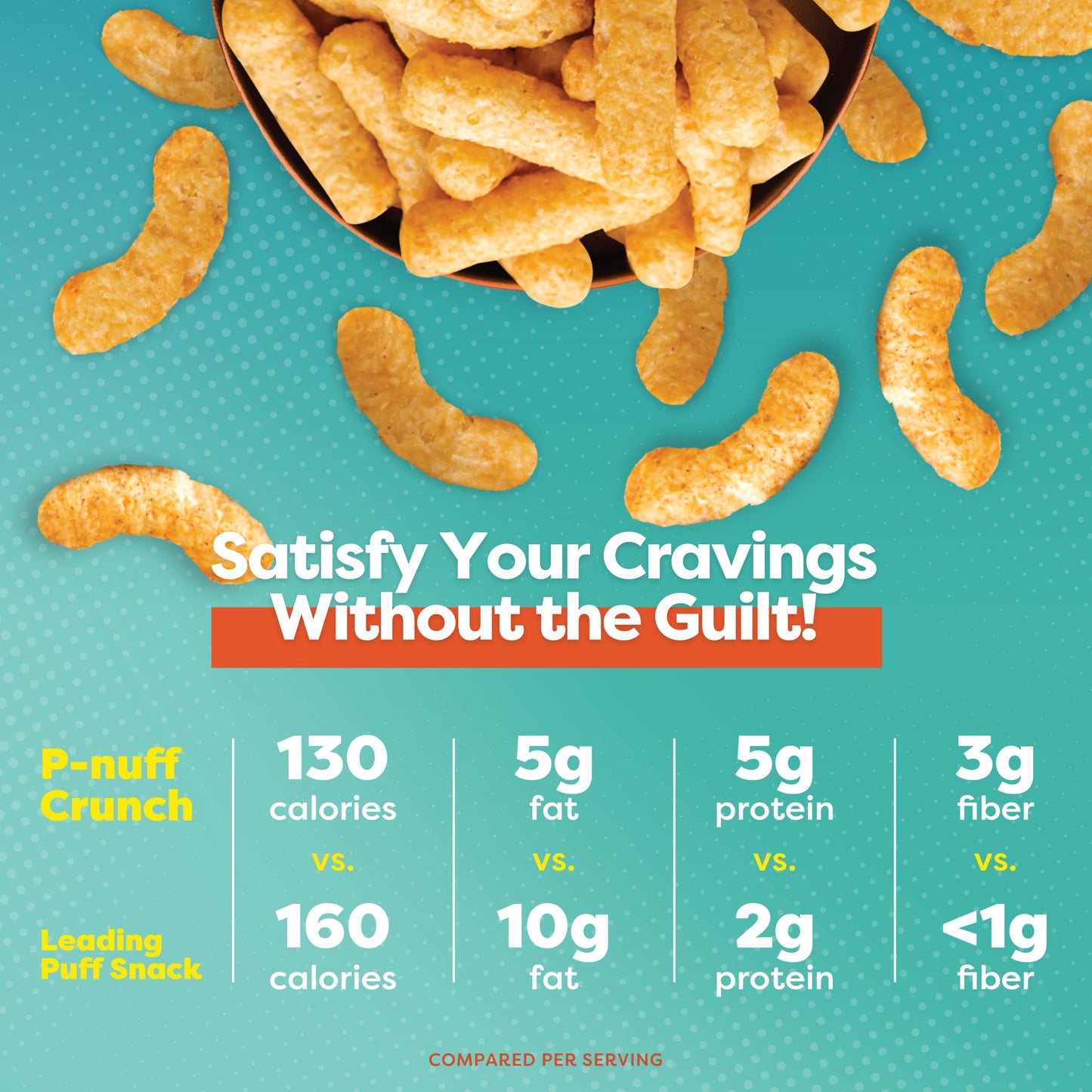 Pnuff Crunch Peanut Butter Puffs - Healthy Snacks, Low Calorie Snacks, Gluten Free Snacks, Vegan, High Protein, Keto, Office Sna