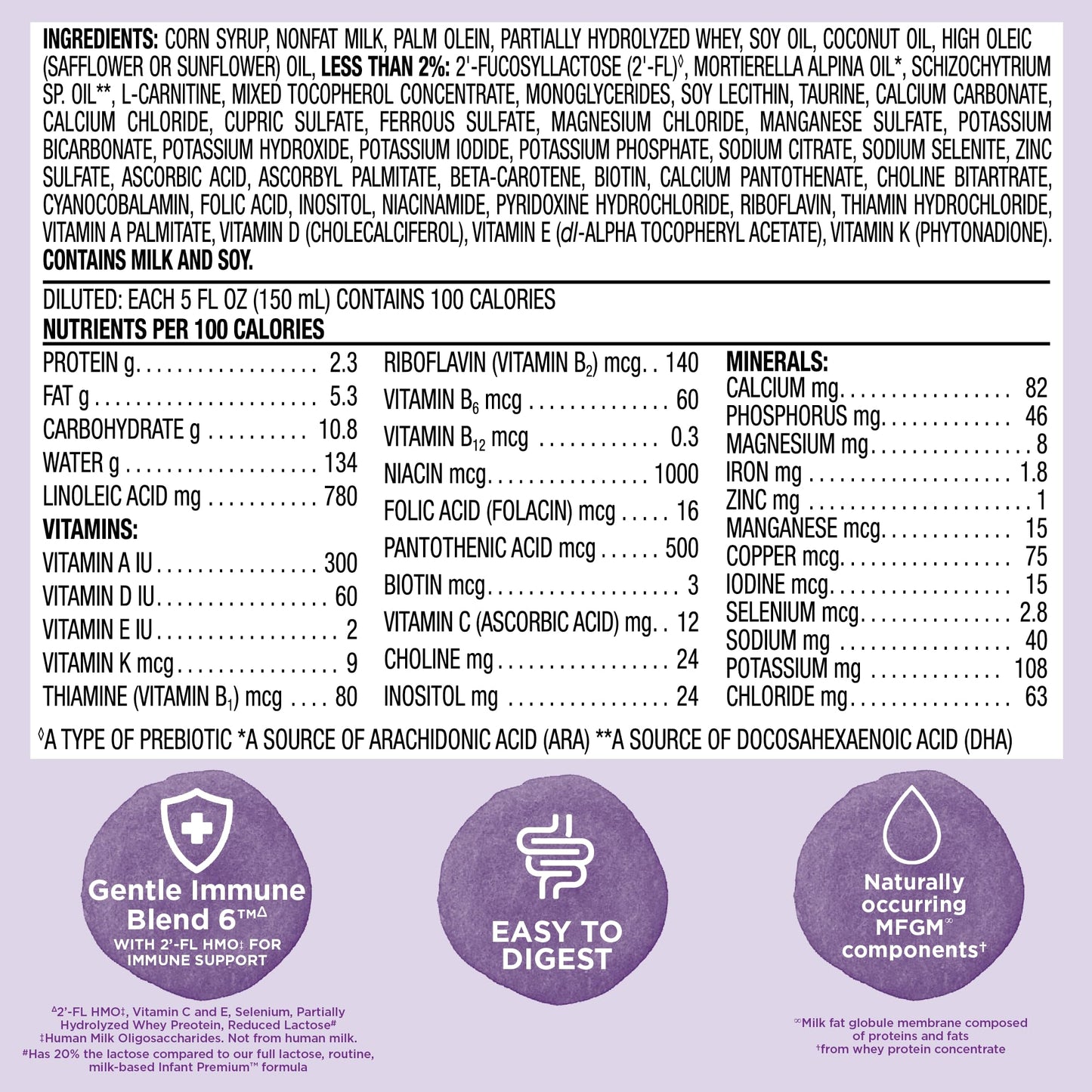 Large Online Retailer Brand - Mama Bear Gentle Enhanced Baby Formula Powder, Dha For Brain Support, Immune Blend 6, 2Fl Hmo, For Fusiness, Crying & Gas, 33.2 Ounce (Pack Of 1)