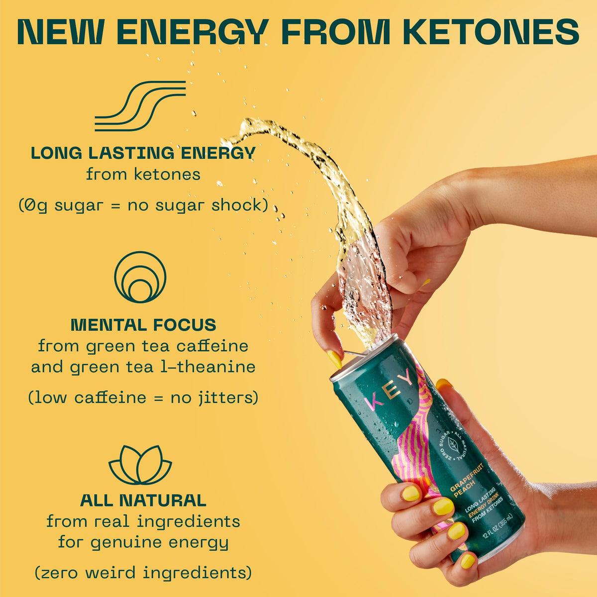 Key Ketone Energy Drink - Sugar Free, 80Mg Low Caffeine, All Natural, 11.5G Ketones, Long Lasting Energy, Green Tea & L-Theanine For Mental Focus, Pineapple Passionfruit (Pack Of 12)