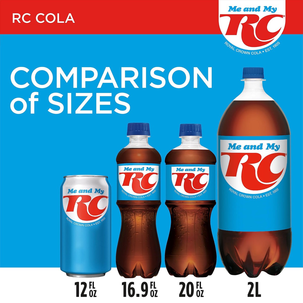 RC Cola Soda, 12 fl. oz. Cans, 12 Pack (Pack of 2)