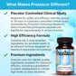 Prostacor - Natural Prostate Support Supplement - Non-GMO, Vegan, Gluten-Free