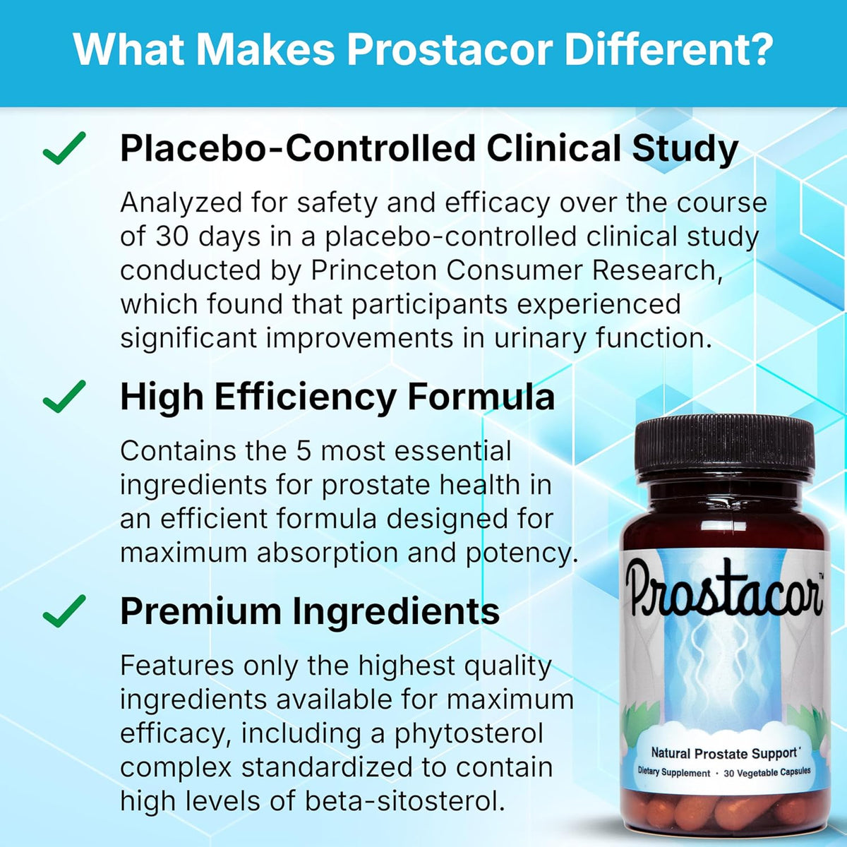 Prostacor - Natural Prostate Support Supplement - Non-GMO, Vegan, Gluten-Free