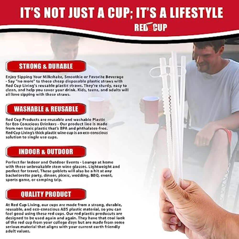 18oz and 32oz Reusable Plastic Straws | Durable Plastic, BPA and Phthalates free | Eco-friendly