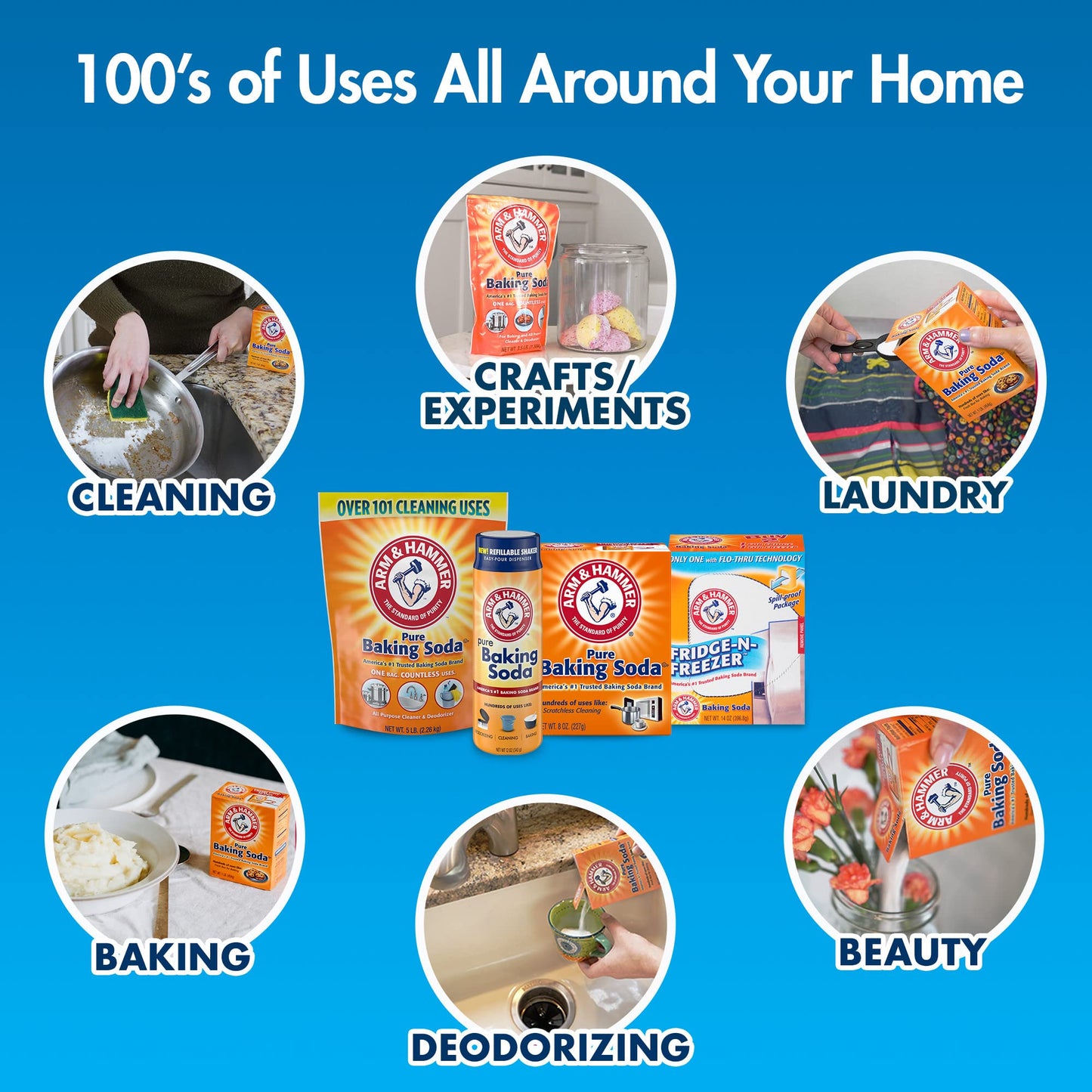 Arm & Hammer Baking Soda, 1 lb (Pack of 12) - Versatile, Eco-Friendly Cleaner & Deodorizer, Orange Packaging