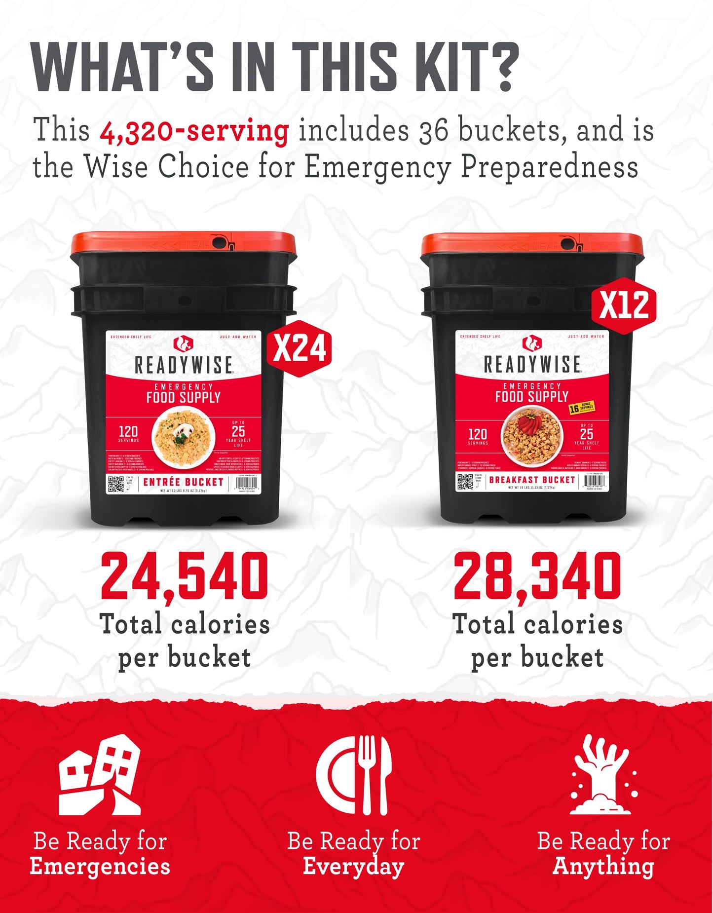 Readywise Emergency Food Supply - 4320 Servings, 36 Buckets, Freeze Dried & Dehydrated Package Of Long Term Meals, Survival Kit For Camping, Prepper Food Storage Supplies, Up To 25 Year Shelf Life