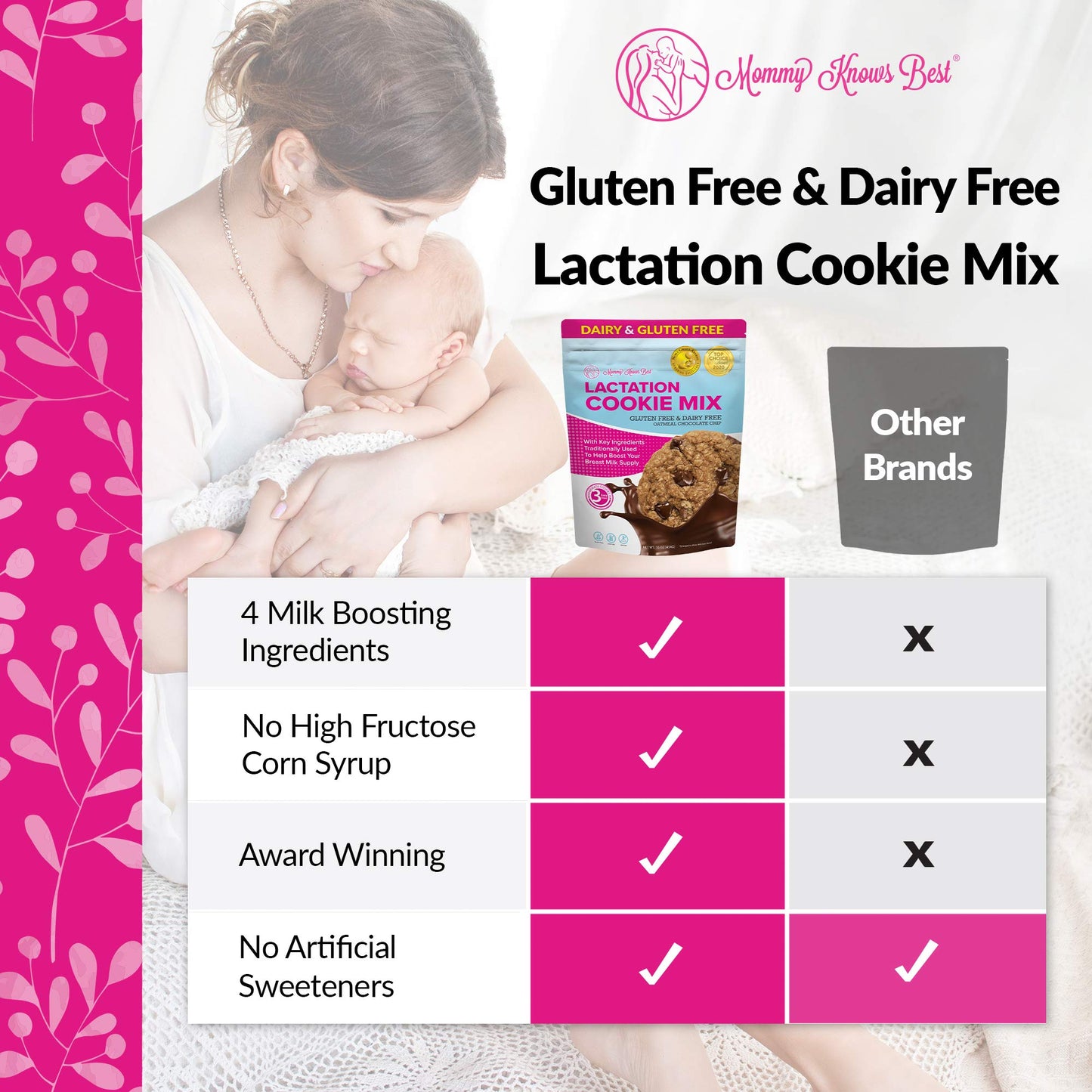 Mommy Knows Best Lactation Cookies Mix Gluten Free Dairy Free 16 Ounce Chocolate Chip