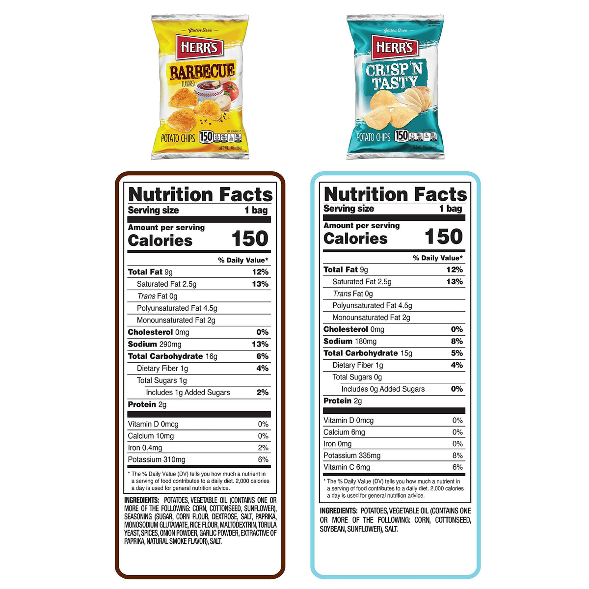Herrs Potato Chips, Variety Pack, Gluten Free Snacks, 1Oz Bag (36 Count)
