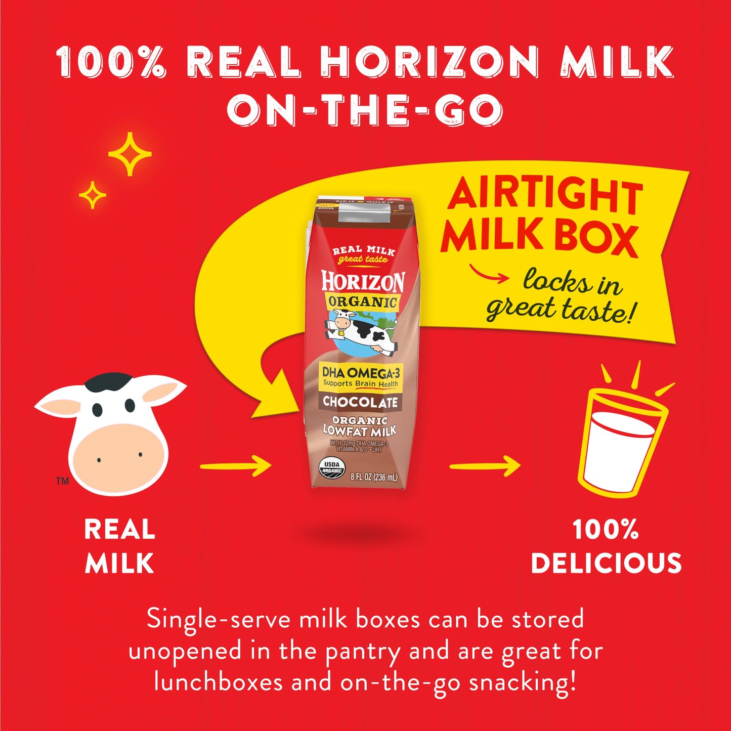 Horizon Organic Shelf Stable 1% Lowfat DHA Omega-3 Chocolate Milk Boxes, 8 fl oz, 6 Count - 8g Protein per Serving, USDA Organic