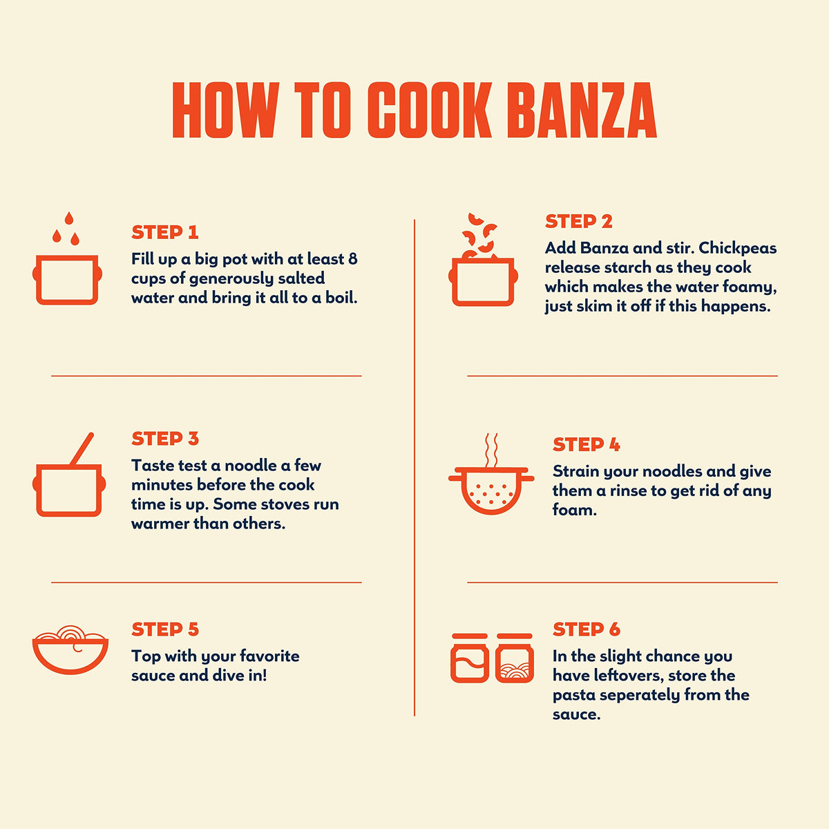 Banza Chickpea Pasta, Gemelli - Gluten Free Healthy Pasta, High Protein, Lower Carb And Non-Gmo - (Pack Of 6)