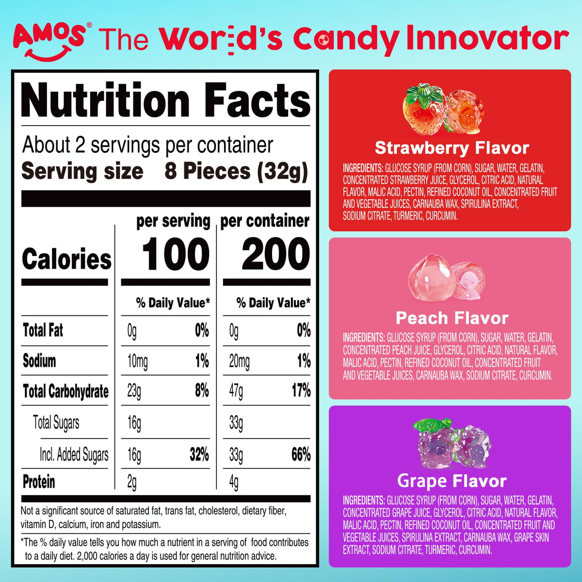 Amos Gummy Candy 4D Fruit Gummies, Fruit Snacks Strawberry Peach Grape Burst, Resealable 2.29Oz Bag, Natural Flavor (3 Pack Vari