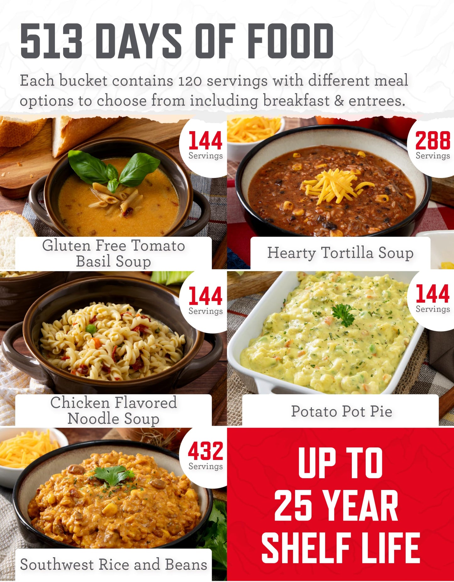 Readywise Emergency Food Supply - 4320 Servings, 36 Buckets, Freeze Dried & Dehydrated Package Of Long Term Meals, Survival Kit For Camping, Prepper Food Storage Supplies, Up To 25 Year Shelf Life
